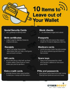Infographic: social security card, blank checks, birth certificate, passports, receipts, medicare card, gift cards, spare keys, extra credit cards, PINs and passwords